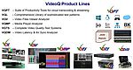 VideoQ Product Lines